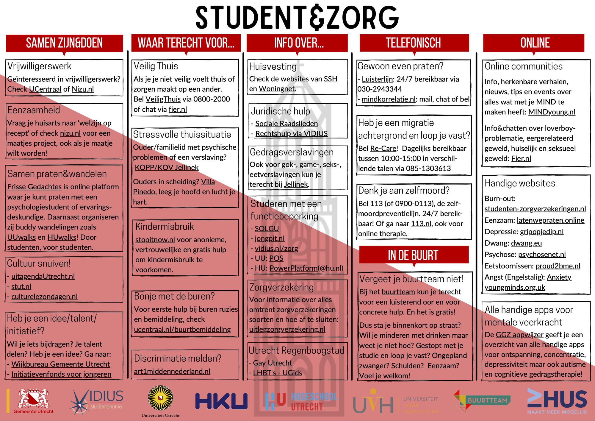 Studentzorg_Infokaart_2022_II.jpg