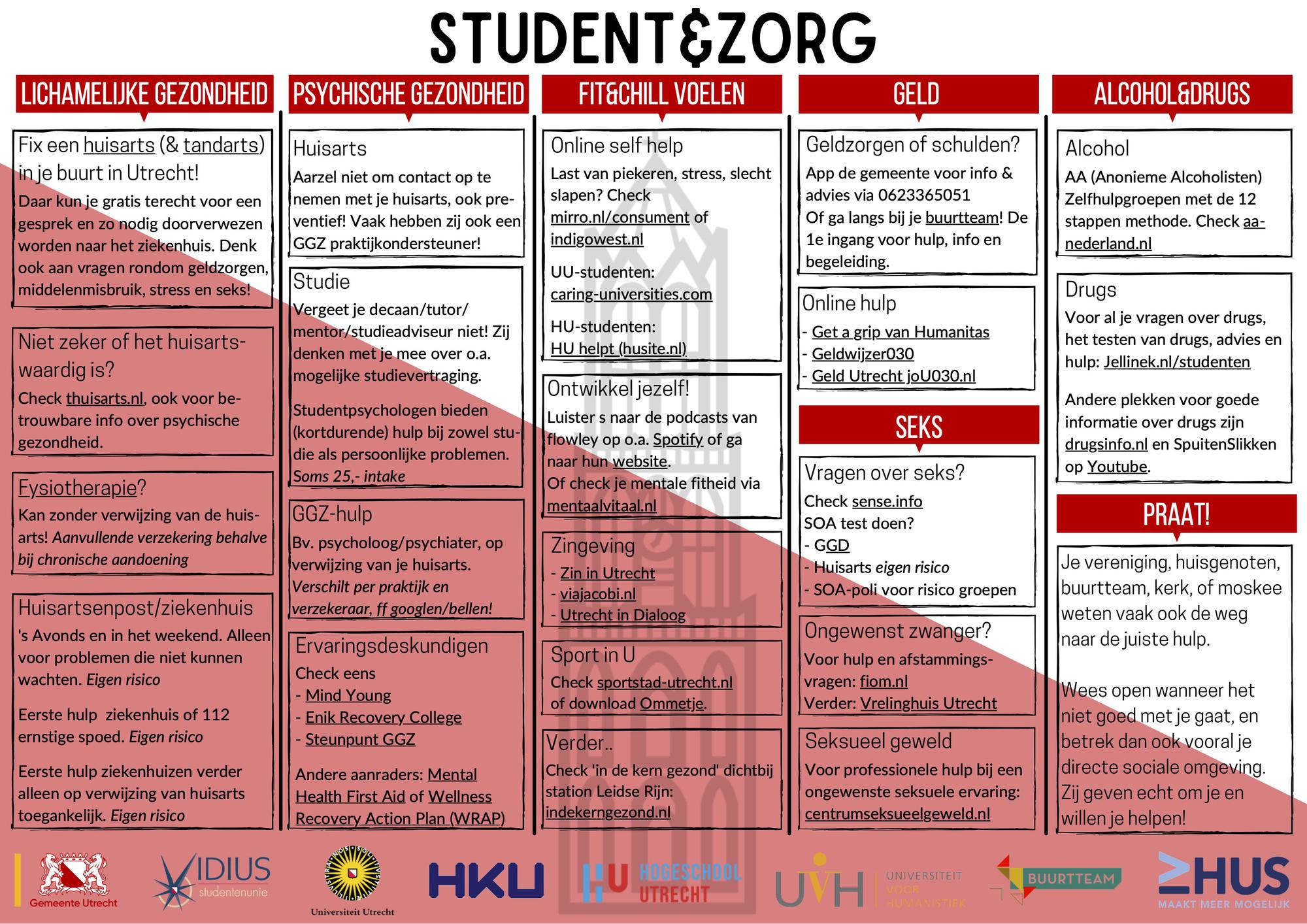 Studentzorg_Infokaart_2022_I.jpg